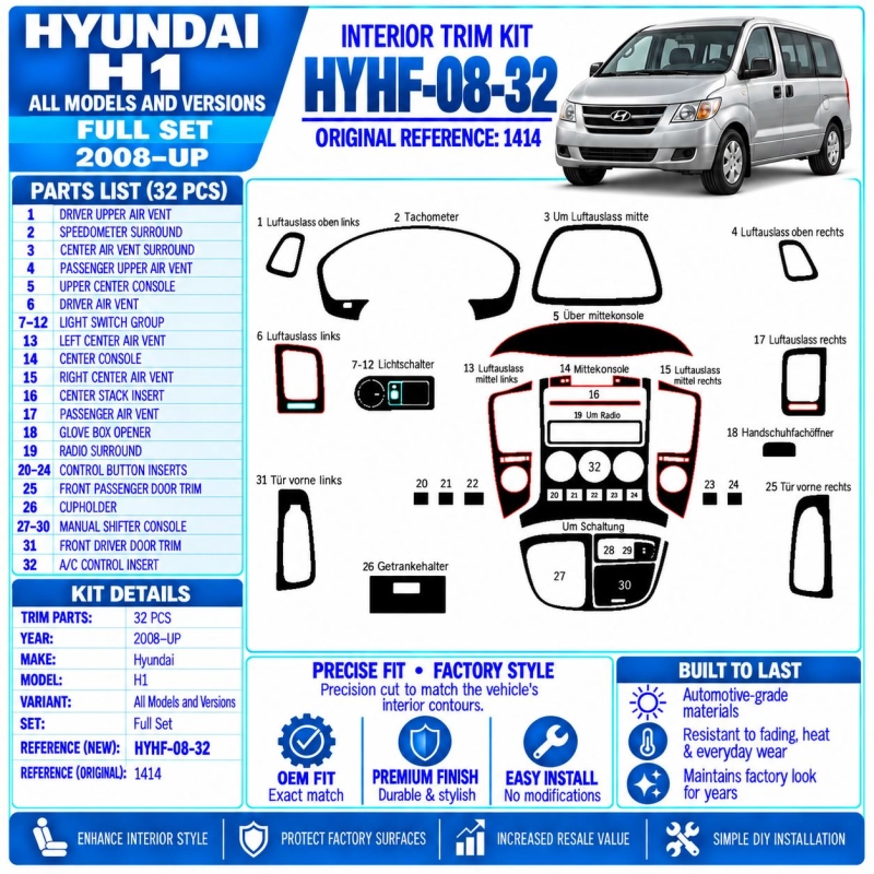 Hyundai H1 2008-in poi set completo kit rivestimento cruscotto e interni 3D 32 pezzi