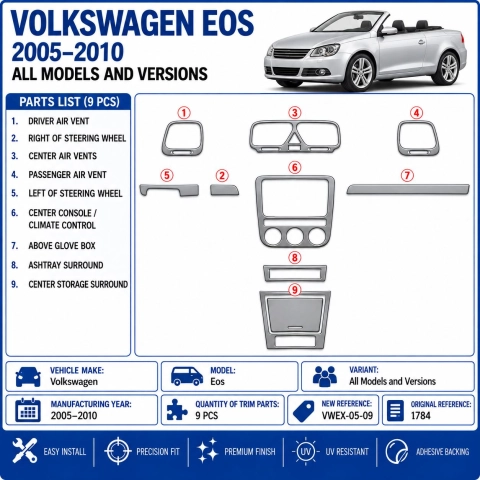 Volkswagen Eos 2005-2010 kit cruscotto 3D, 9 pezzi 2