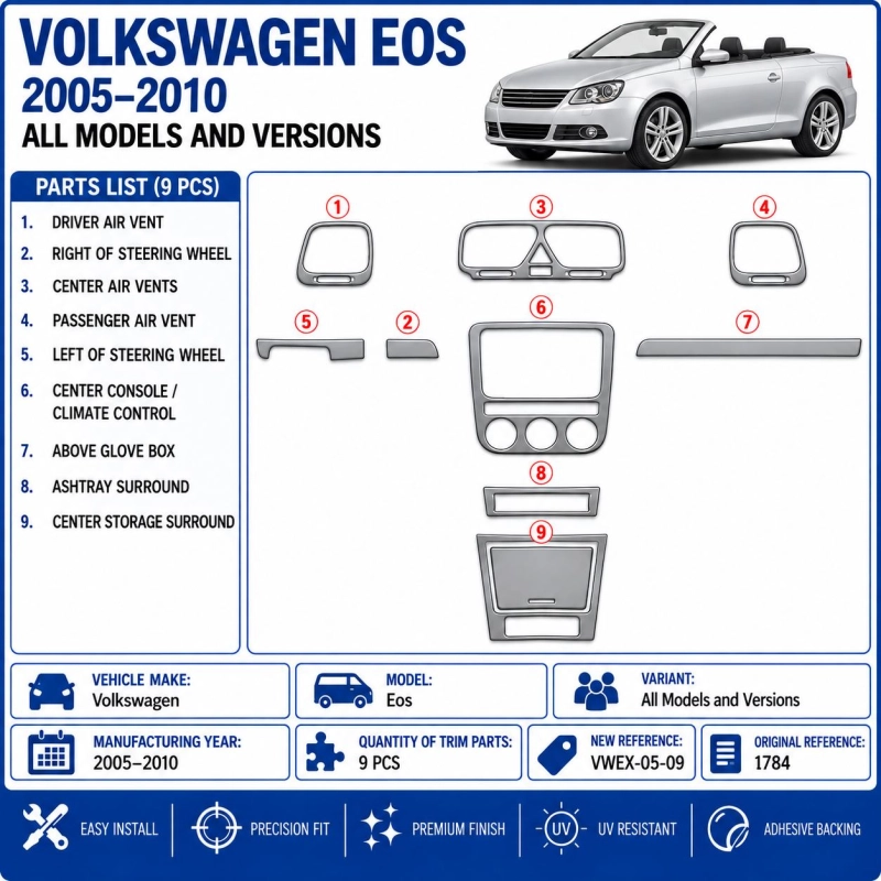 Volkswagen Eos 2005-2010 kit rivestimento cruscotto e interni 3D 9 pezzi