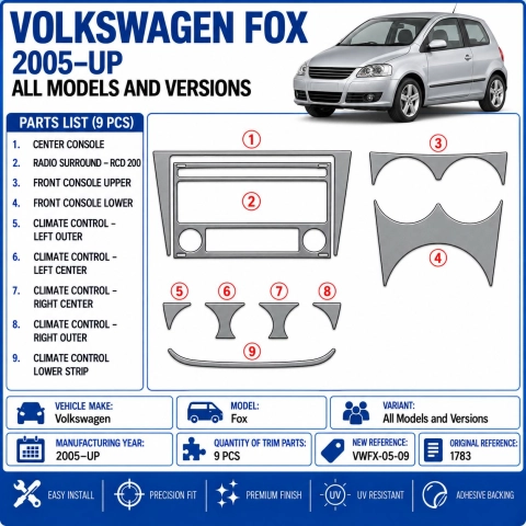 Volkswagen Fox 2005+ kit cruscotto 3D, 9 pezzi 2