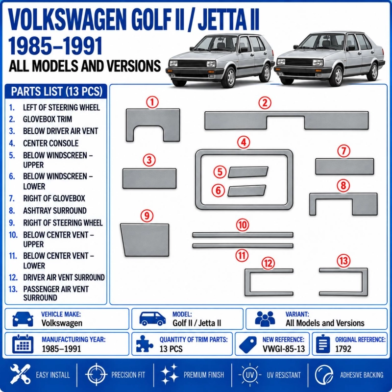 Volkswagen Golf II Jetta II 1985-1991 kit rivestimento cruscotto e interni 3D 13 pezzi