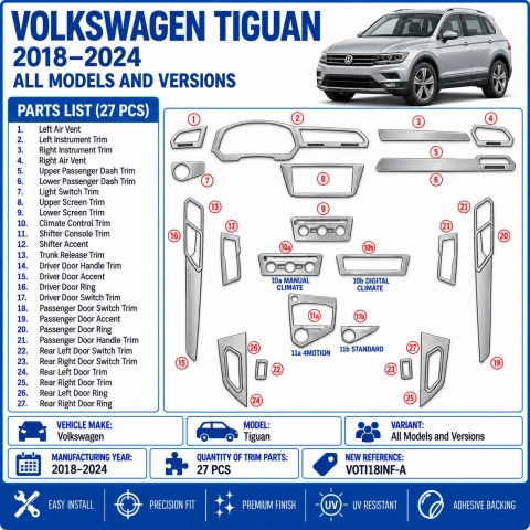 Volkswagen Tiguan 2018-2024 kit cruscotto 3D, 27 pezzi 2