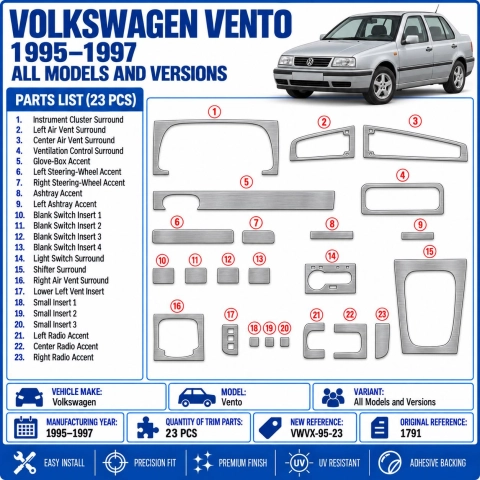 Volkswagen Vento 1995-1997 kit cruscotto 3D, 23 pezzi 2