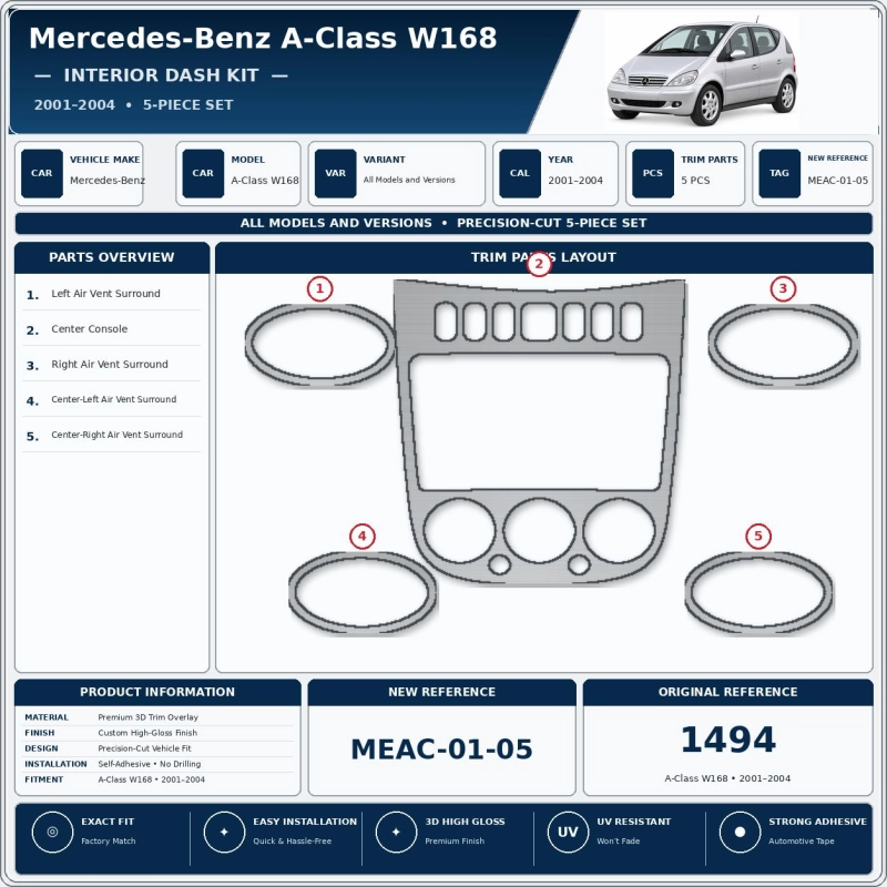 Mercedes-Benz A-Class W168 2001-2004 kit rivestimento cruscotto e interni 3D 5 pezzi