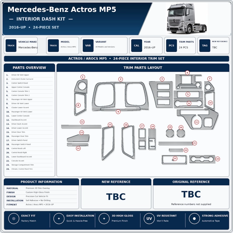 Mercedes-Benz Actros Antos 2016-in poi kit rivestimento cruscotto e interni 3D 24 pezzi