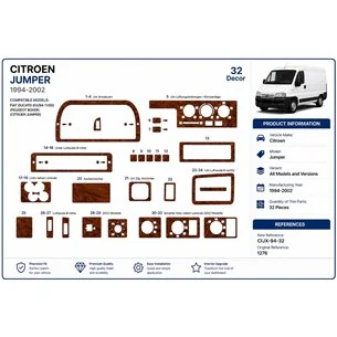 Citroen Jumper 1994-2002 kit cruscotto 3D, 32 pezzi 2