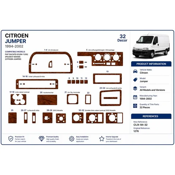 Citroen Jumper 1994-2002 kit cruscotto 3D, 32 pezzi