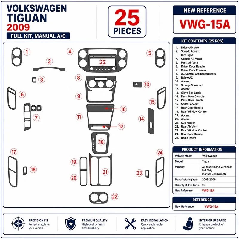 Volkswagen Tiguan 2009-2009 set completo, cambio manuale AC kit cruscotto 3D