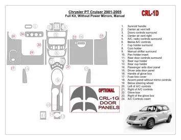 Chrysler PT Cruiser 2001-2005 Full Set, Without Power Mirrors, Manual Gearbox, 23 Parts set Cruscotto BD Rivestimenti interni