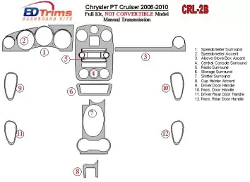 Chrysler PT Cruiser 2006-UP Full Set, не Folding roof-Cabrio, Manual Gear Box Cruscotto BD Rivestimenti interni