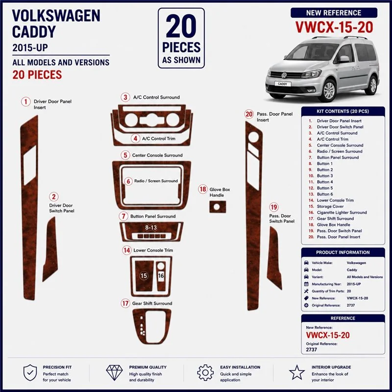 Volkswagen Caddy 2015+ kit cruscotto 3D, 20 pezzi