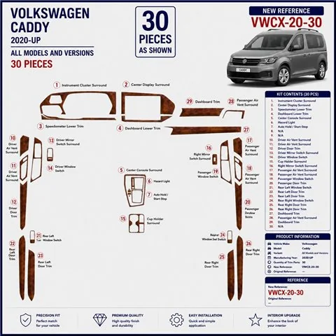 Volkswagen Caddy 2020+ kit cruscotto 3D, 30 pezzi 2