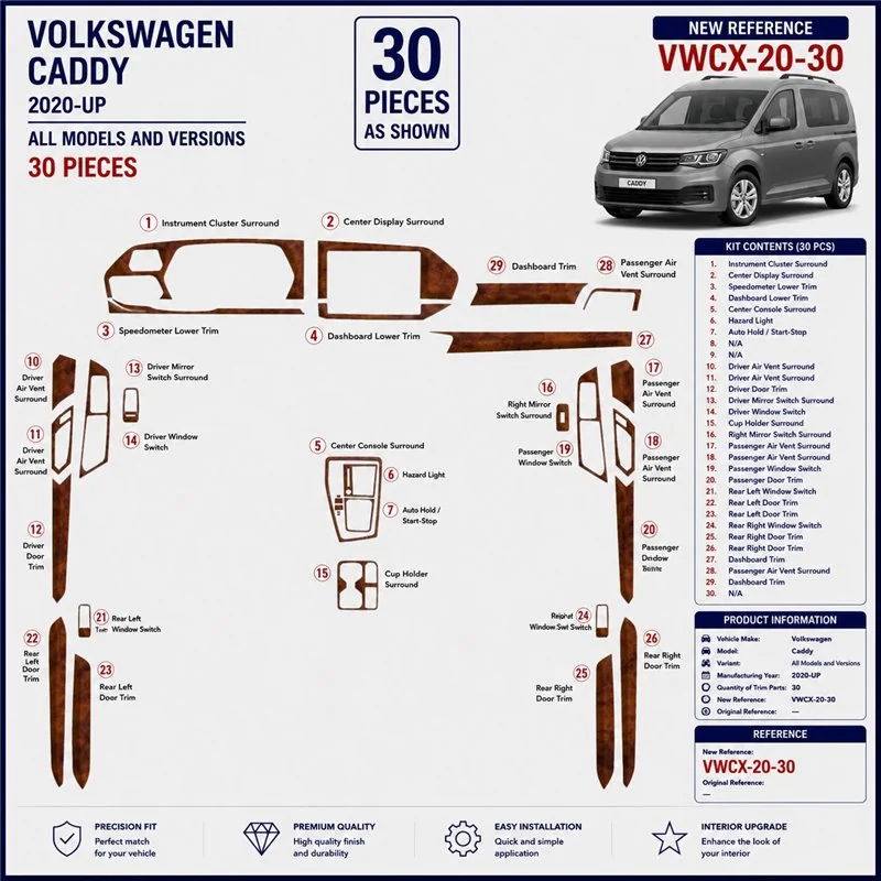 Volkswagen Caddy 2020+ kit cruscotto 3D, 30 pezzi