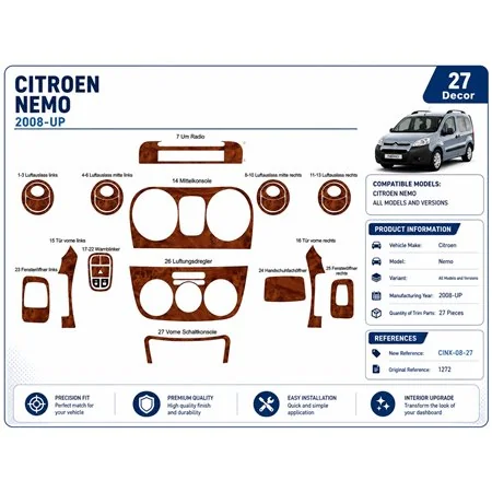 Citroen Nemo 2008+ kit cruscotto 3D, 27 pezzi