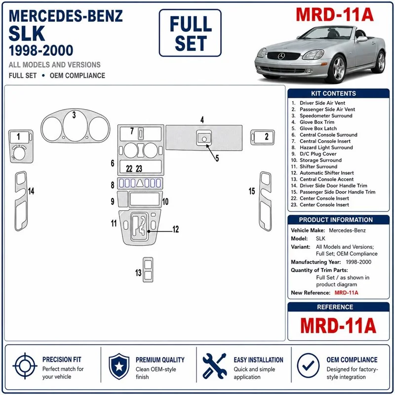 Mercedes Benz SLK 1998-2000 set completo, compatibile OEM kit cruscotto 3D