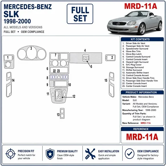 Mercedes Benz SLK 1998-2000 set completo, compatibile OEM kit cruscotto 3D
