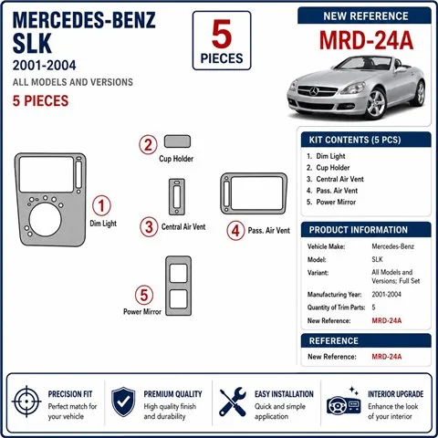 Mercedes-Benz SLK 2001-2004 set completo kit rivestimento cruscotto e interni 3D 2