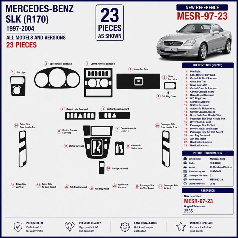 Mercedes SLK (R170) 1997-2004 kit cruscotto 3D, 23 pezzi