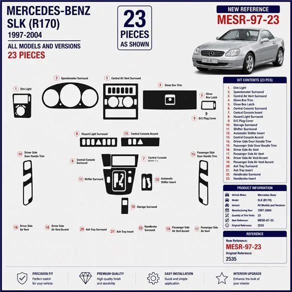 Mercedes SLK (R170) 1997-2004 kit cruscotto 3D, 23 pezzi