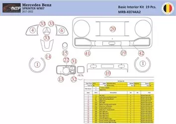 Mercedes Sprinter W907 Mascherine sagomate per rivestimento cruscotti 19 Decori