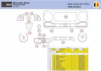 Mercedes Sprinter W907 Mascherine sagomate per rivestimento cruscotti 19 Decori