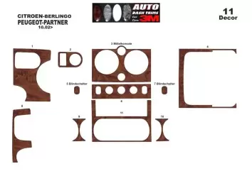 Citroen Berlingo 10.02 - 07.08 Kit Rivestimento Cruscotto all'interno del veicolo Cruscotti personalizzati 11-Decori