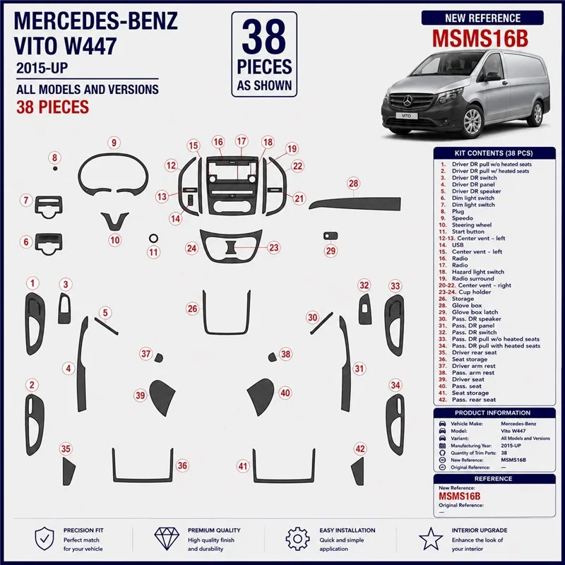 Mercedes Vito W447 2015+ kit cruscotto 3D, 38 pezzi
