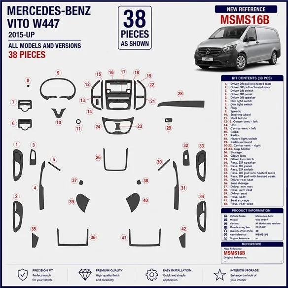 Mercedes Vito W447 2015+ kit cruscotto 3D, 38 pezzi