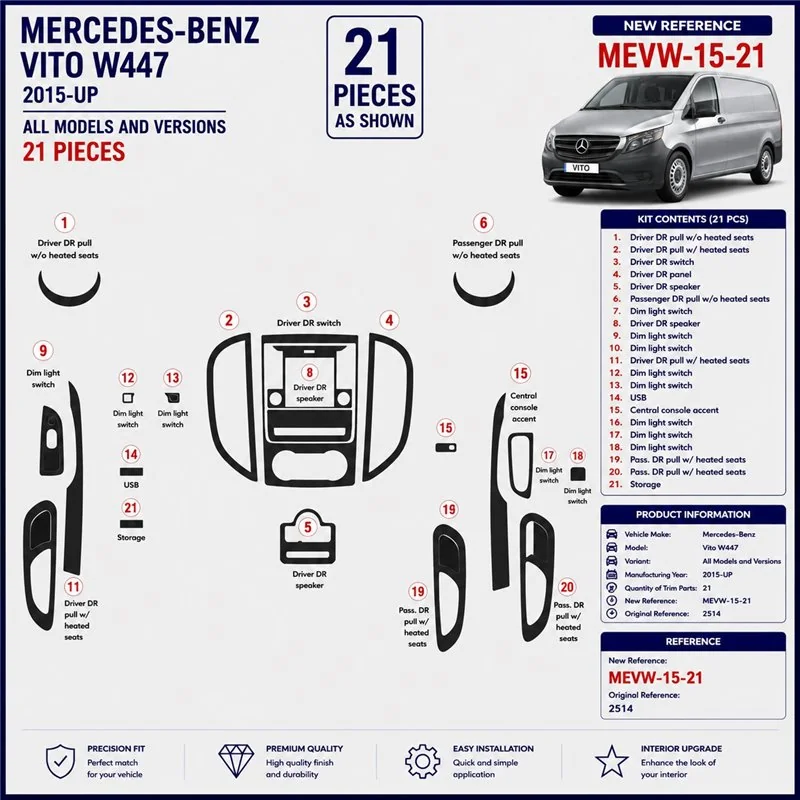 Mercedes Vito W447 2015+ kit cruscotto 3D, 21 pezzi