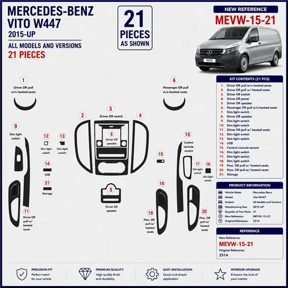 Mercedes Vito W447 2015+ kit cruscotto 3D, 21 pezzi