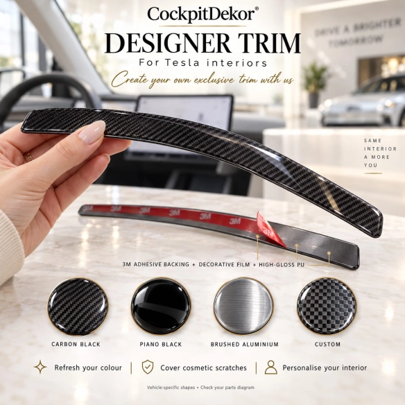 Tesla Model S 2021 – Designer Trim – Kit completo per interni