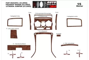 Citroen Jumper 03.02 - 01.06 Kit Rivestimento Cruscotto all'interno del veicolo Cruscotti personalizzati 15-Decori