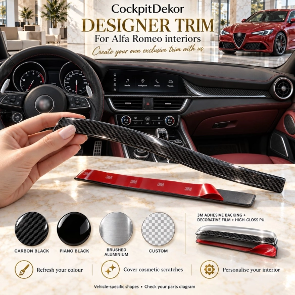 Alfa Romeo Stelveo Sprint 2024 – Designer Trim – Kit completo per interni