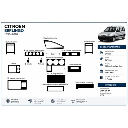 Citroen Berlingo 1996-2002 kit cruscotto 3D, 14 pezzi