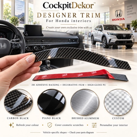 Honda Envix 2021 – Designer Trim – Kit completo per interni
