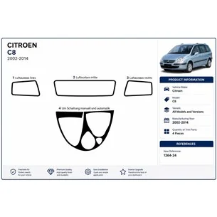 Citroen C8 2002+ kit cruscotto 3D, 4 pezzi 2