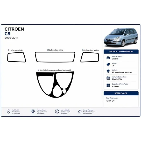 Citroen C8 2002+ kit cruscotto 3D, 4 pezzi