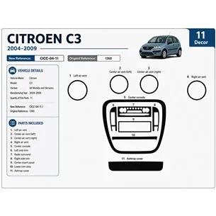 Citroen C2-C3 2004-2009 kit cruscotto 3D, 11 pezzi 2