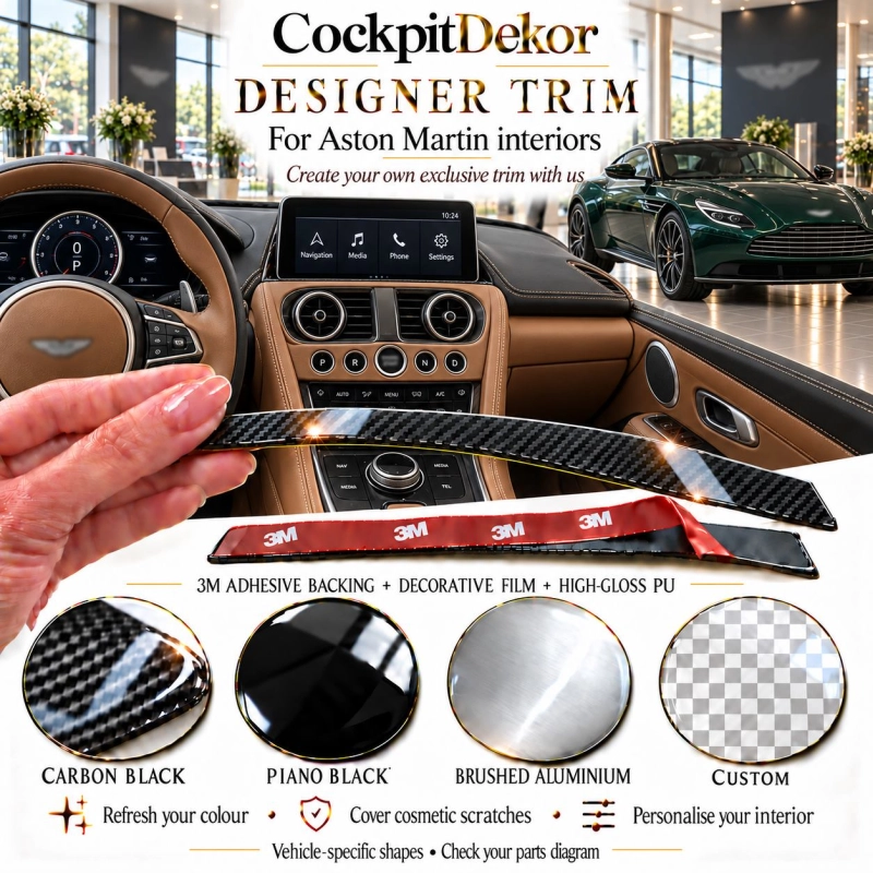 Aston Martin Vantage Coupe F1 2022 – Designer Trim – Kit completo per interni