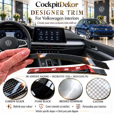 Volkswagen Variant 2018 – Designer Trim – Kit completo per interni