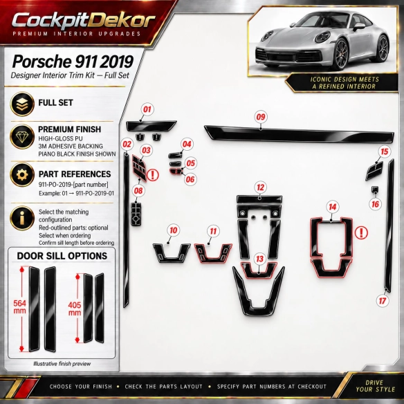 Porsche 911 2019 – Designer Trim – Kit completo per interni