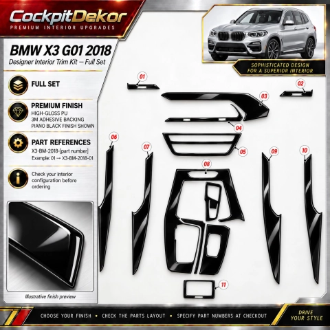 BMW X3 2018 – Designer Trim – Kit completo per interni 2