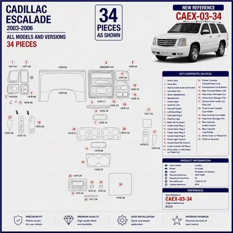 Cadillac Escalade 2003-2006 kit cruscotto 3D, 34 pezzi 2