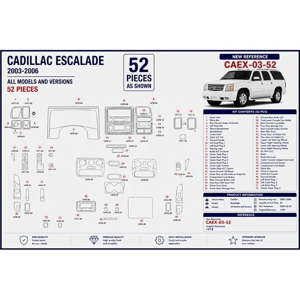 Cadillac Escalade 2003-2006 kit cruscotto 3D, 52 pezzi