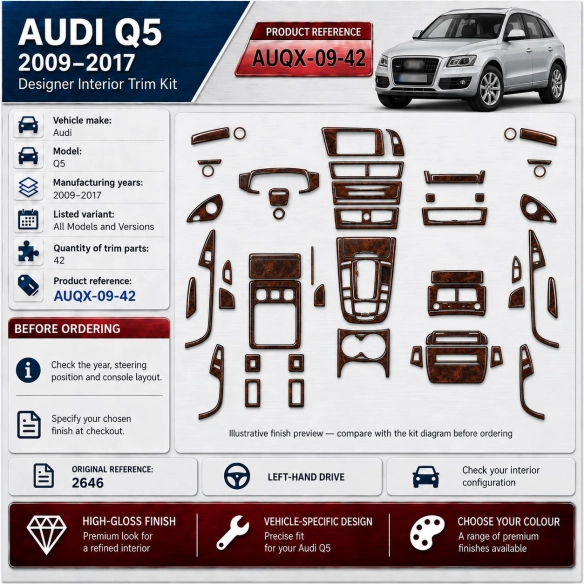 Audi Q5 2009-2017 kit rivestimento cruscotto e interni 3D 42 pezzi