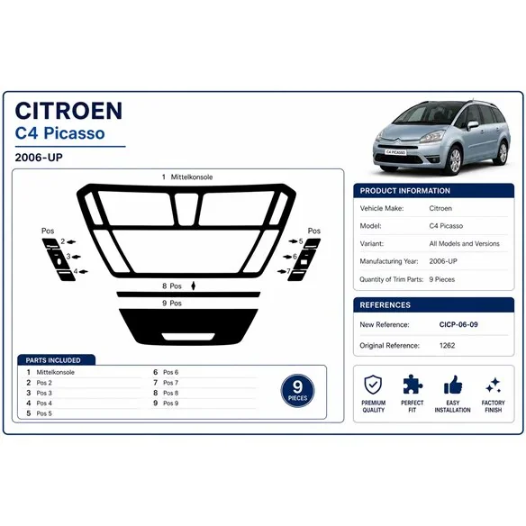 Citroen C4 Picasso 2006+ kit cruscotto 3D, 9 pezzi
