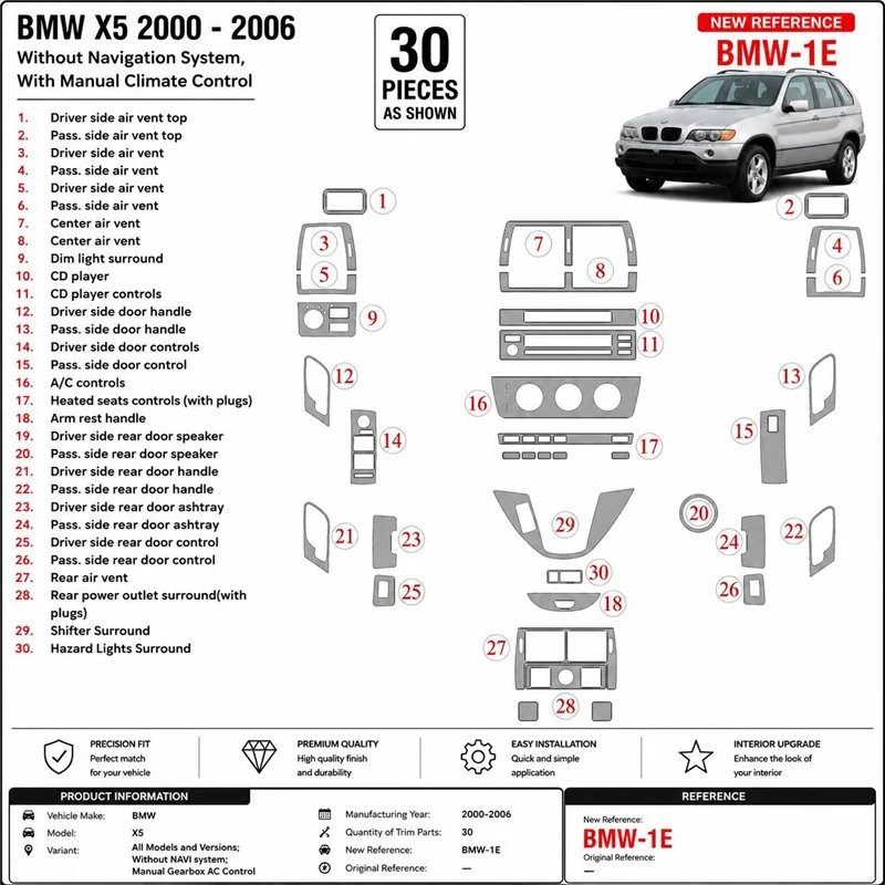 BMW X5 2000-2006 senza navigazione system, cambio manuale AC Control kit cruscotto 3D