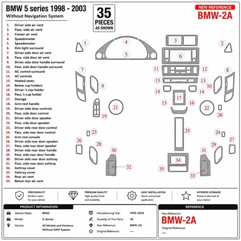 BMW 5-Series E39 1998-2003 senza navigazione system kit cruscotto 3D, 35 pezzi
