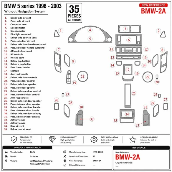 BMW 5-Series E39 1998-2003 senza navigazione system kit cruscotto 3D, 35 pezzi