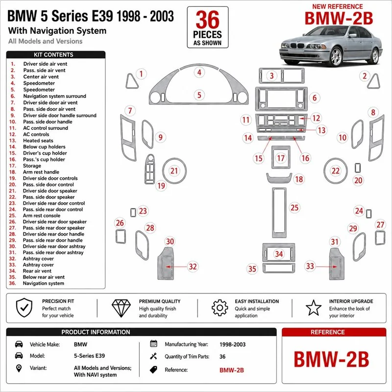 BMW 5-Series E39 1998-2003 con navigazione system kit cruscotto 3D, 36 pezzi
